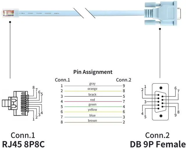Alt view image 3 of 7 - Vszerda 3M/9.8FT DB9 to RJ45 Console Cable DB9 9 Pin Female Serial Port RS232 to RJ45 Converter Compatible with Cisco Router Switch(Blue)