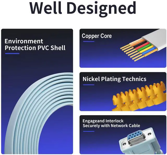 Alt view image 5 of 7 - Vszerda 3M/9.8FT DB9 to RJ45 Console Cable DB9 9 Pin Female Serial Port RS232 to RJ45 Converter Compatible with Cisco Router Switch(Blue)