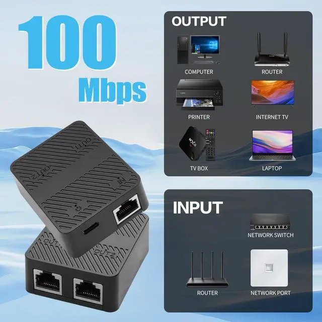 Alt view image 2 of 7 - Vszerda Ethernet Splitter 1 in 2 Out 100Mbps RJ45 Network Extender Adapter with USB C Power Cable, Network LAN Adapter for Cat5/5e/6/7/8 Cable (2 Devices Simultaneously Networking) (Black)