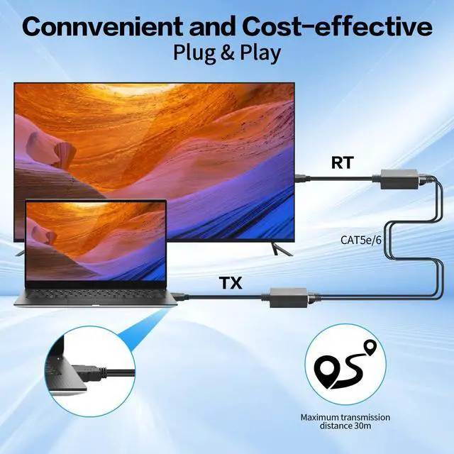 Alt view image 2 of 7 - Vszerda HDMI Extender Over HDMI to Cat5e/6 Network Balun Adapter Converter 100FT/30M Sender Signal Amplifier Repeater Transmitter Support Up to 1080P