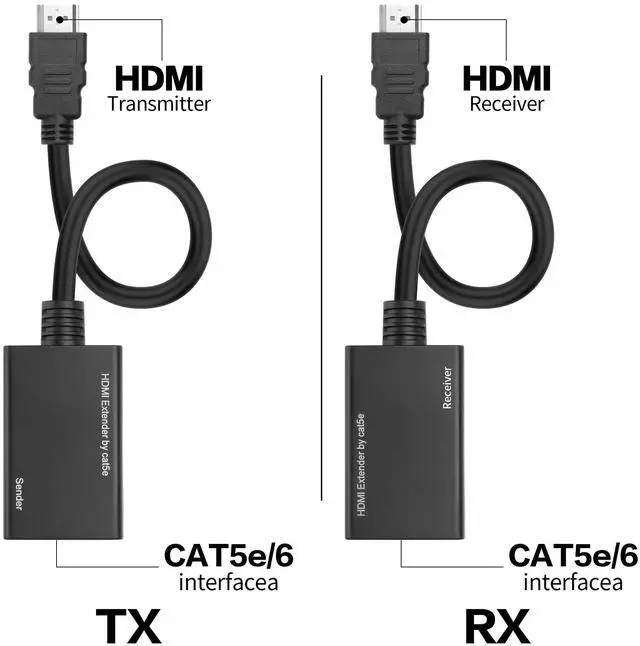 Alt view image 4 of 7 - Vszerda HDMI Extender Over HDMI to Cat5e/6 Network Balun Adapter Converter 100FT/30M Sender Signal Amplifier Repeater Transmitter Support Up to 1080P