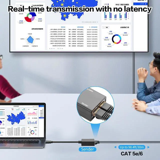 Alt view image 5 of 7 - Vszerda HDMI Extender Over HDMI to Cat5e/6 Network Balun Adapter Converter 100FT/30M Sender Signal Amplifier Repeater Transmitter Support Up to 1080P