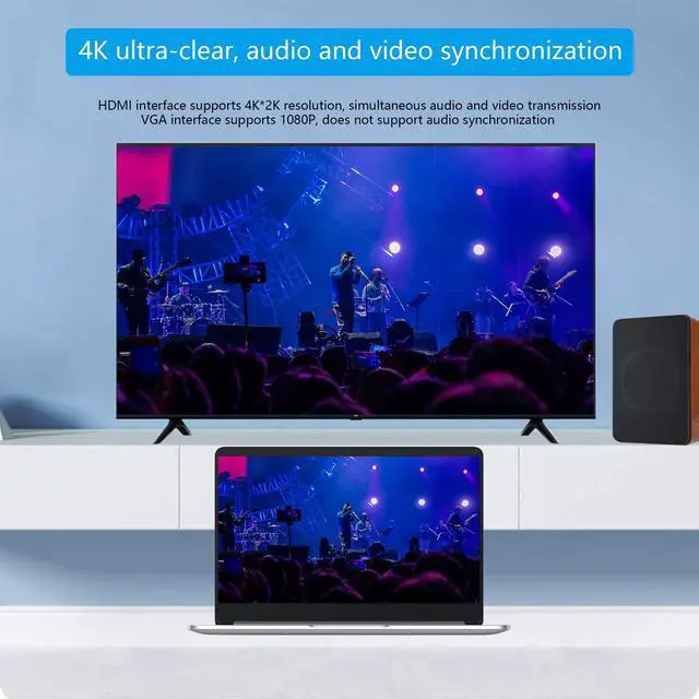 Alt view image 5 of 6 - Vszerda 3-in-1 Mini DP to HDMI, DVI, VGA Adapter 4K Mini Displayport 1.2 Converter,Thunderbolt and Thunderbolt 2 Port Compatible for PC, Projector, Monitor, HDTV