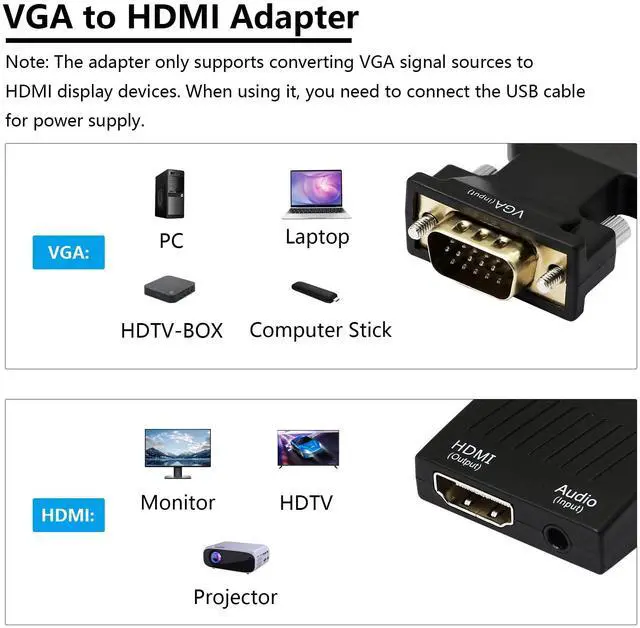Alt view image 5 of 6 - Vszerda VGA to HDMI Adapter 1080P VGA Male to HDMI Female Converter (Cable)