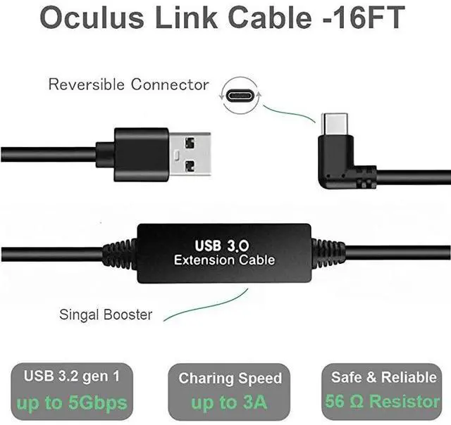 Alt view image 2 of 7 - Quest Link Cable 16ft,  Oculus Link Cable with Signal Booster, Streaming VR Game & Fast Charging USB C 3.0 Cable Compatible for Oculus Quest Headset and Gaming PC