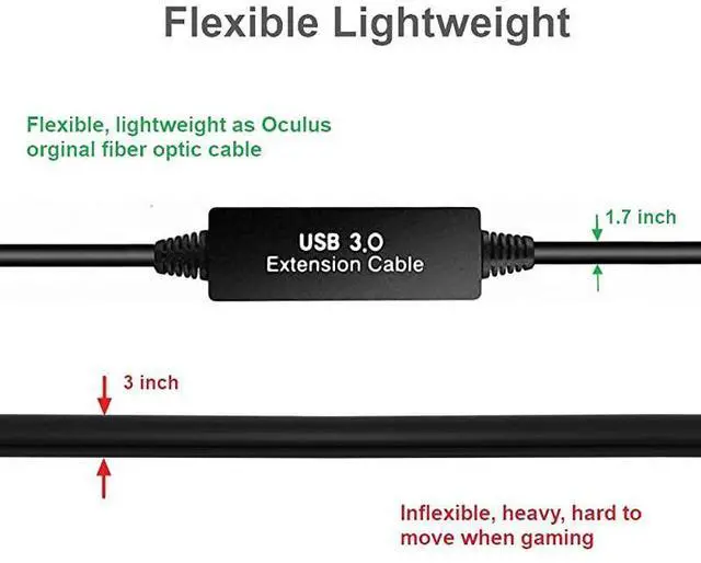 Alt view image 4 of 7 - Quest Link Cable 16ft,  Oculus Link Cable with Signal Booster, Streaming VR Game & Fast Charging USB C 3.0 Cable Compatible for Oculus Quest Headset and Gaming PC