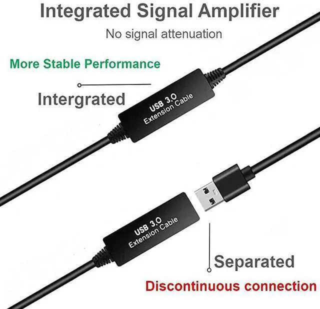 Alt view image 5 of 7 - Quest Link Cable 16ft,  Oculus Link Cable with Signal Booster, Streaming VR Game & Fast Charging USB C 3.0 Cable Compatible for Oculus Quest Headset and Gaming PC