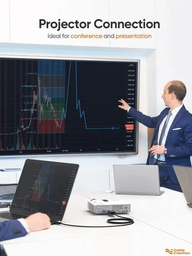 Alt view image 7 of 7 - USB C to HDMI Cable 6FT Male to Male, Thunderbolt 3/4 Compatible for Home Office, 4K High Speed for Galaxy S24/S24 Ultra/S24+/MacBook Pro/Air/M1,iPad Pro and More - Black