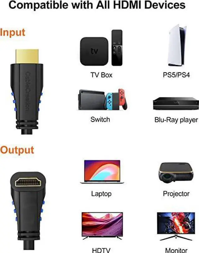 Alt view image 6 of 7 - 6ft 4K HDMI Cable - Right Angle 90 Degree, Male to Male Cable for Ultra HD 4K@60Hz, 3D Video