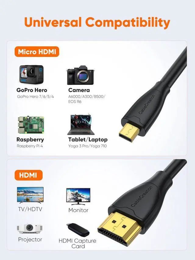 Alt view image 4 of 7 - 4K Micro HDMI to HDMI Cable Adapter, 4K 60Hz Ethernet 3D Audio Return, Compatible with GoPro Hero 7/6/5, Raspberry Pi 4, A6000, A6300, Nikon Camera, Yoga 3 Pro, Yoga 710, 6ft