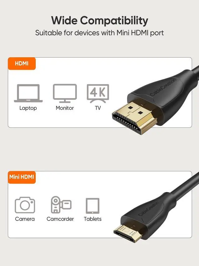 Alt view image 6 of 7 - Mini HDMI to HDMI Cable, High Speed 4K 60Hz HDMI Adapter Male to Male, Compatible with Camera, Camcorder, Laptops, Graphics Card, HDTV, Tablet, EOS RP/EOS 7D Mark II/XA40, 3FT