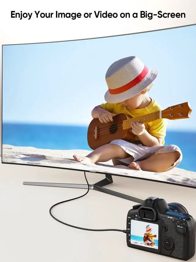 Alt view image 5 of 7 - Mini HDMI to HDMI Cable, High Speed 4K 60Hz HDMI Adapter Male to Male, Compatible with Camera, Camcorder, Laptops, Graphics Card, HDTV, Tablet, EOS RP/EOS 7D Mark II/XA40, 3FT