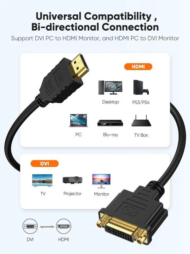Alt view image 7 of 7 - HDMI to DVI Short Cable 0.5ft, Bi-Directional DVI-I (24+5) Female to HDMI Male Adapter 1080P DVI to HDMI Converter Compatible with Xbox, PC, TV Box, PS5, Blue-ray, Switch