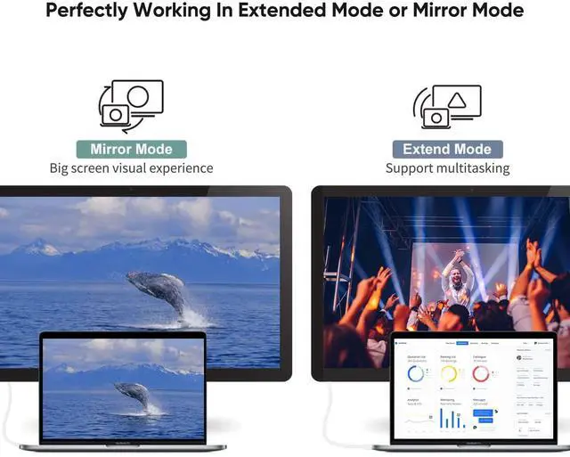 Alt view image 6 of 7 - 4K Active DisplayPort to HDMI Cable 6FT, DP to HDMI Cable DP 1.2 4K x 2K & 3D Audio/Video Monitor Cable,Support Eyefinity Multi-Screen,1.8M / Black