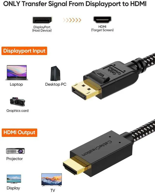 Alt view image 2 of 7 - Active DisplayPort to HDMI Cable 4K, 6FT Braided DP to HDMI Cord, Support 4K@30Hz & 3D Audio/Video Converter, Eyefinity Multi-Screen, 1.83M / Black