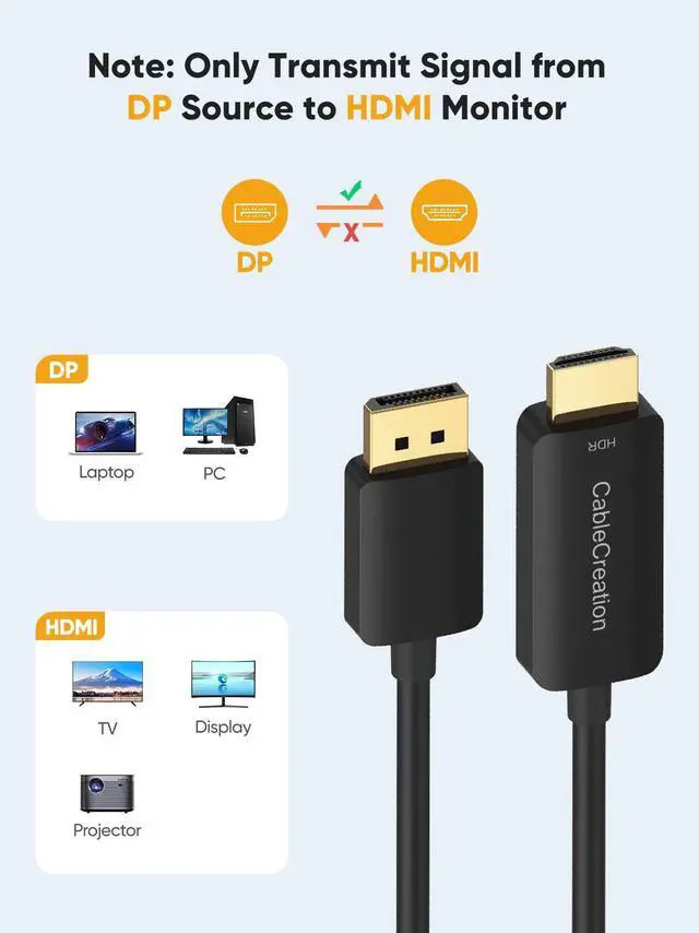 Alt view image 3 of 7 - Unidirectional Active DisplayPort to HDMI Cable DisplayPort to HDMI Monitor Cable 8FT, DP 1.4 to HDMI Support 4K@60Hz, 2K@144Hz, 1080P@144Hz