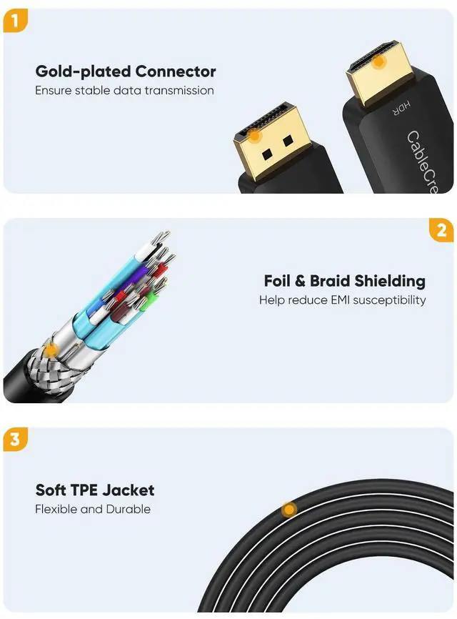 Alt view image 5 of 7 - Unidirectional Active DisplayPort to HDMI Cable DisplayPort to HDMI Monitor Cable 8FT, DP 1.4 to HDMI Support 4K@60Hz, 2K@144Hz, 1080P@144Hz
