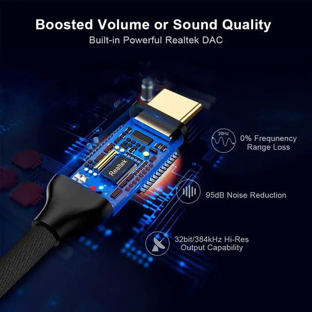 Alt view image 6 of 7 - USB C to 3.5mm Headphone Adapter, Type-C to 3.5mm Audio Adapter Compatible with Galaxy S22 S20 S21 Ultra Z Flip S20+, iPad Pro 2020, Pixel 4 3 2 XL etc. 0.33 ft Black