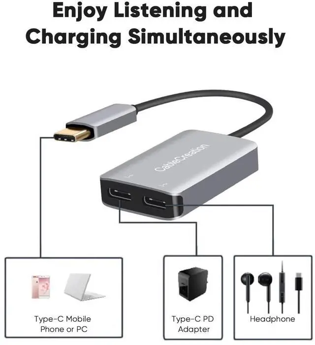 Alt view image 5 of 7 - SOEWIOU  USB Type C Splitter, 2-in-1 USB C Audio Adapter and PD Fast Charging, Type C Aux Dongle Compatible with iPad, MacBook, iPhone 16 15 Pro Max Plus, Galaxy S24/S23/S22+, Pixel 9/8/7+, Grey