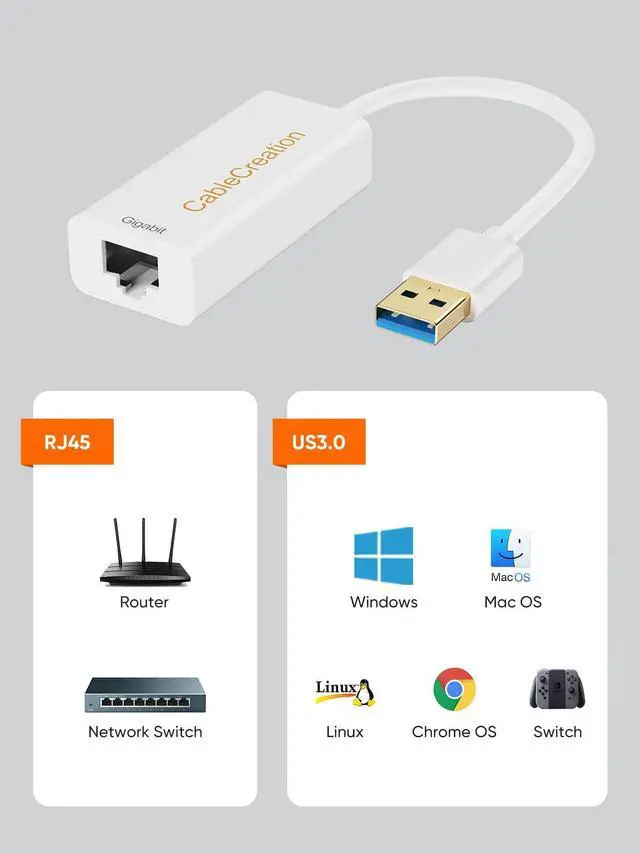 Alt view image 5 of 7 - USB 3.0 to Ethernet Adapter, USB to RJ45 Network Adapter Support 10/100/1000 Mbps Gigabit Compatible with Nintendo Switch, MacBook, Windows, macOS, Linux, Chrome OS, White