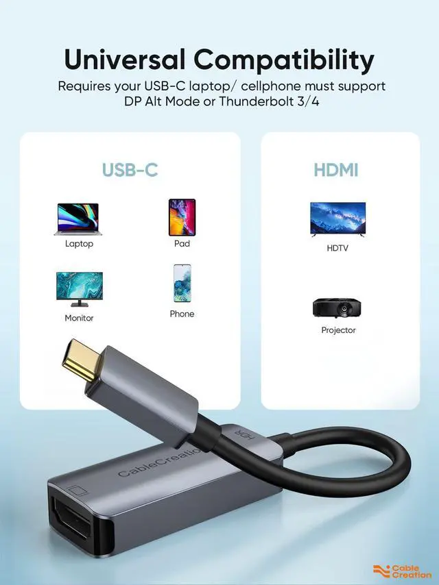 Alt view image 6 of 7 - USB C to HDMI Adapter for Home Office 4K@60Hz HDR, Type C Male to hdmi Female Adapter Thunderbolt 3 Compatible, for MacBook/Pro/Air, iPad Pro, Surface Book 2, Galaxy S22/S20, Aluminum