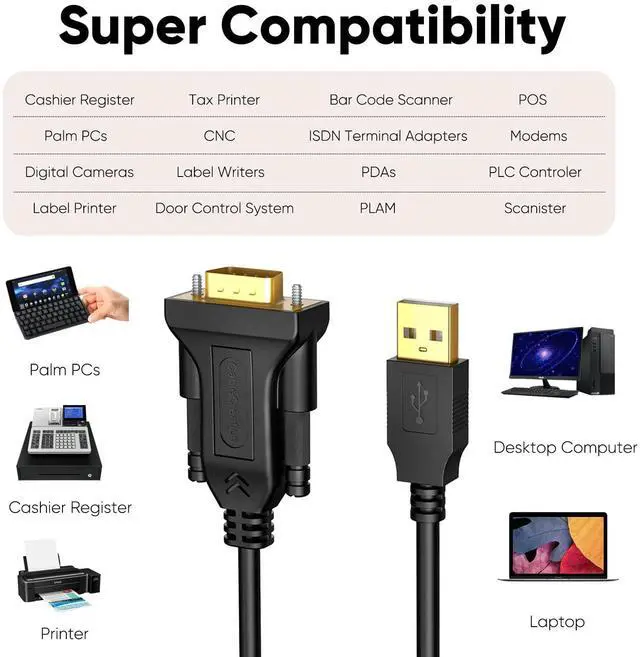 Alt view image 3 of 7 - 3.3 Feet USB to RS232 Serial Cable with Prolific PL2303 Chip, DB9 Adapter for Windows 11,10, 8.1, 8,7, Linux, Mac OS, 1M /Black
