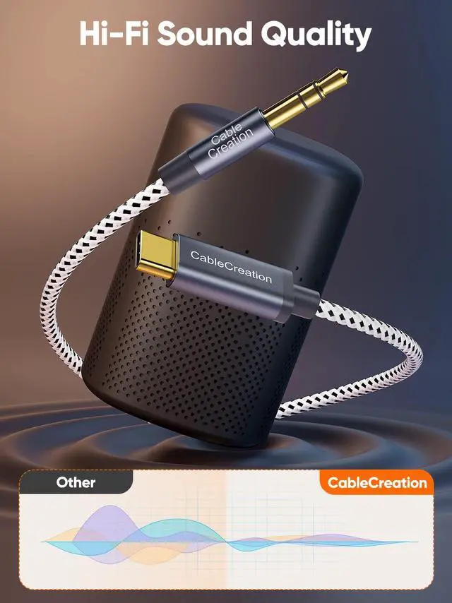 Alt view image 3 of 7 - USB C to 3.5mm Audio Aux Cable 6FT/1.8m, Type C to 3.5mm Headphone Car Stereo Cord Compatible with iPhone 16 Pro Max 15 Pro Max, Samsung Galaxy S24 S23 S22 S21 Note 20, iPad Pro, Gray