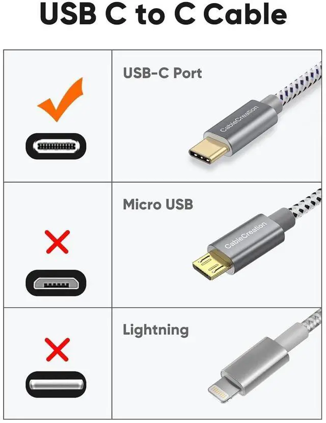 Alt view image 2 of 7 - USB C to USB C 3.1 Gen 2 Cable 10Gbps SuperSpeed, 4K Video Monitor Cable 100W Type C Fast Charger Cable for iPhone 16 15Pro Max Plus, MacBook iPad Galaxy S24+, USB-C SSD, Pixel 9/8+, 5FT