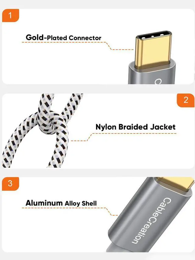 Alt view image 5 of 7 - USB C to USB C Cable 3FT, 10Gbps SuperSpeed USB C Data Cable, 4K Video Monitor Cable, 100W PD Fast Charger Cord for USB-C External SSD MacBook iPad Pixel Galaxy iPhone 15 16 Pro Max Plus