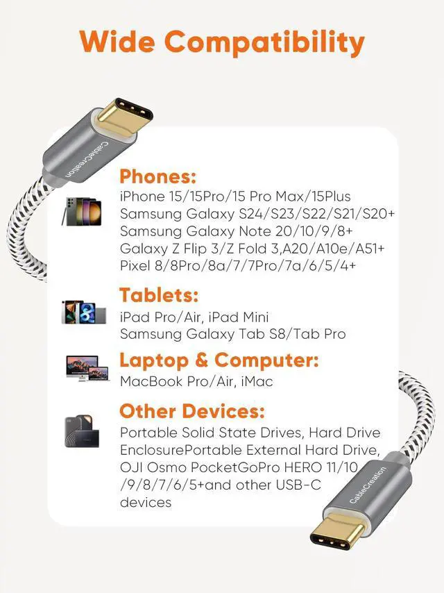 Alt view image 7 of 7 - USB C to USB C 3.1 Gen 2 Cable 10Gbps SuperSpeed, 4K Video Monitor Cable 100W Type C Fast Charger Cable for iPhone 16 15Pro Max Plus, MacBook iPad Galaxy S24+, USB-C SSD, Pixel 9/8+, 5FT