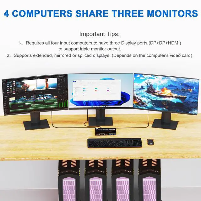 Alt view image 3 of 7 - Vszerda 8K@60Hz 2 Displayport +HDMI USB3.0 KVM Switch 3 Monitors 4 Computers, 2 DP 1.4 +HDMI 2.1 Triple Monitor KVM Switch with Audio Microphone +3 USB3.0 Ports, Triple Monitor Keyboard Mouse Switcher