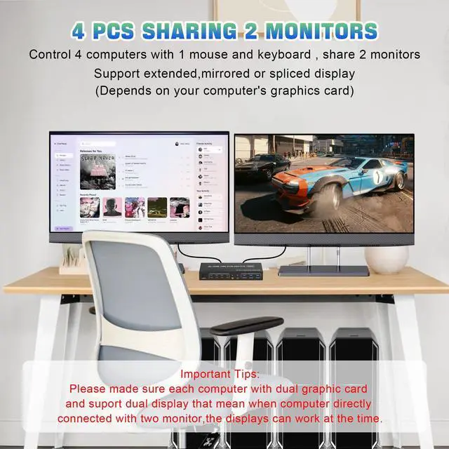 Alt view image 4 of 7 - Vszerda USB 3.0 HDMI KVM Switch 2 Monitors 4 Computers, Support EDID, 4K@60Hz KVM Switch HDMI Dual Monitor 4 PCs, with Audio Microphone and 3 USB 3.0 Ports, PC Monitor Keyboard Mouse Switcher for 4 PC