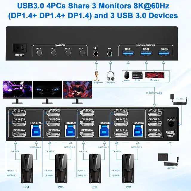 Alt view image 2 of 7 - Vszerda 8K@60Hz USB3.0 DisplayPort KVM Switch 3 Monitors 4 Computers, DP1.4 Triple Monitor KVM Switch with Audio Microphone Output and 3 USB3.0 Ports, Black, Manual Switch
