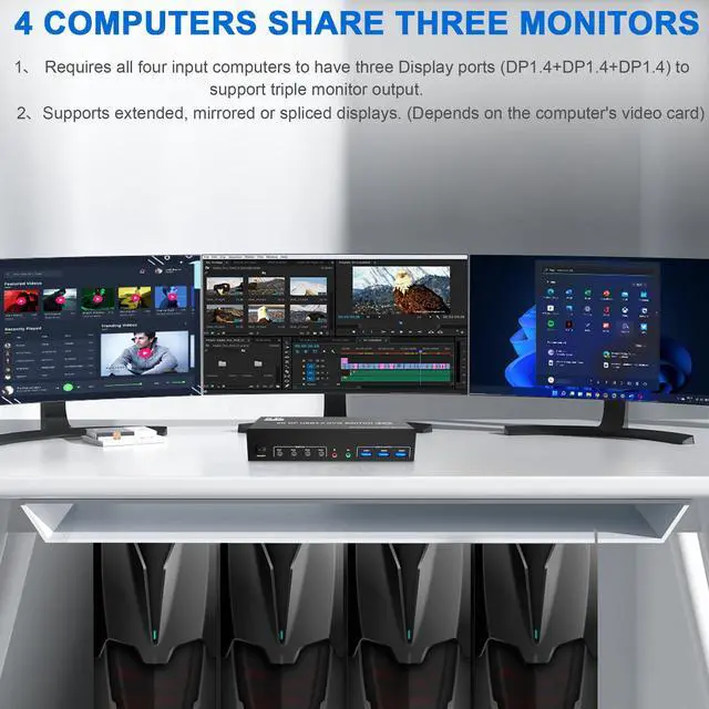 Alt view image 3 of 7 - Vszerda 8K@60Hz USB3.0 DisplayPort KVM Switch 3 Monitors 4 Computers, DP1.4 Triple Monitor KVM Switch with Audio Microphone Output and 3 USB3.0 Ports, Black, Manual Switch