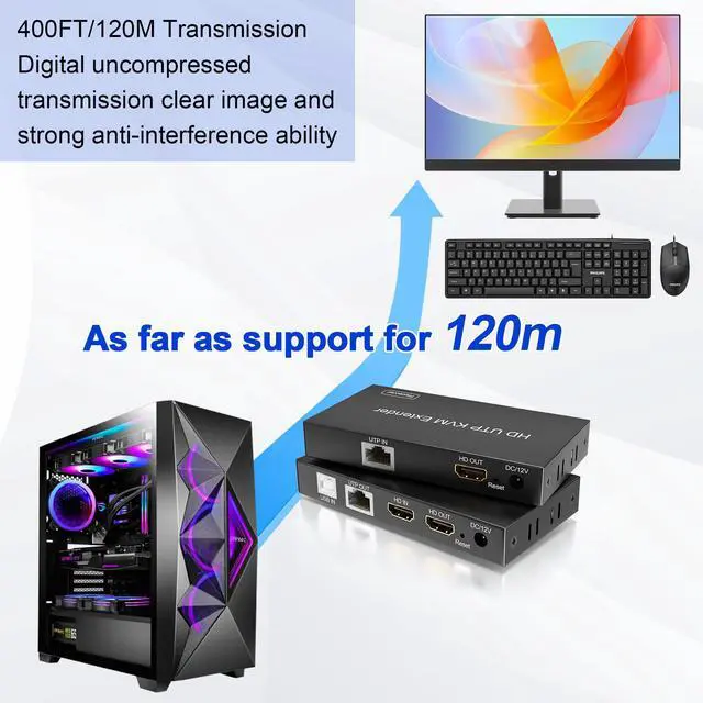 Alt view image 4 of 7 - Vszerda HDMI USB KVM Extender TCP/IP Over Cat5e/6/6a/7 up to 200ft/60M, 1080p@60Hz, 2 USB2.0 Ports, Keyboard and Mouse USB Over Network, Zero Latency, Plug and Play, Supports All Operating System