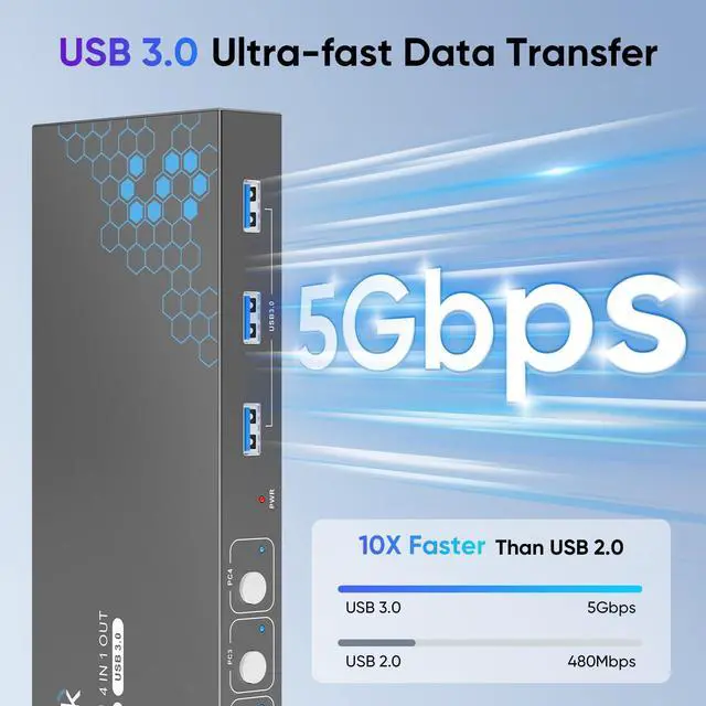 Alt view image 2 of 7 - USB 3.0 HDMI KVM Switch 1 Monitors 4 Computers, 4K@60Hz KVM Switches for 4 Computers Sharing Monitor Keyboard Mouse Hard Drives Printer, with EDID Adaptive,1 HDMI Cable and 4 USB Cable
