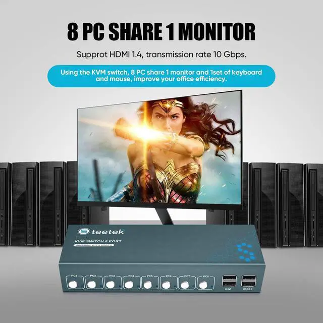 Alt view image 2 of 7 - USB 2.0 HDMI KVM Switch 1 Monitors 8 Computers, 4K@30Hz KVM Switches for 8 Computers Sharing Monitor Keyboard Mouse Hard Drives Printer, with EDID Adaptive,
