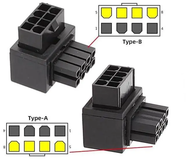 Alt view image 6 of 7 - Vszerda 2pcs/lot 90 Degree Up Down Angled ATX 8P EPS Male to Female Power Header Adapter for CPU 12V