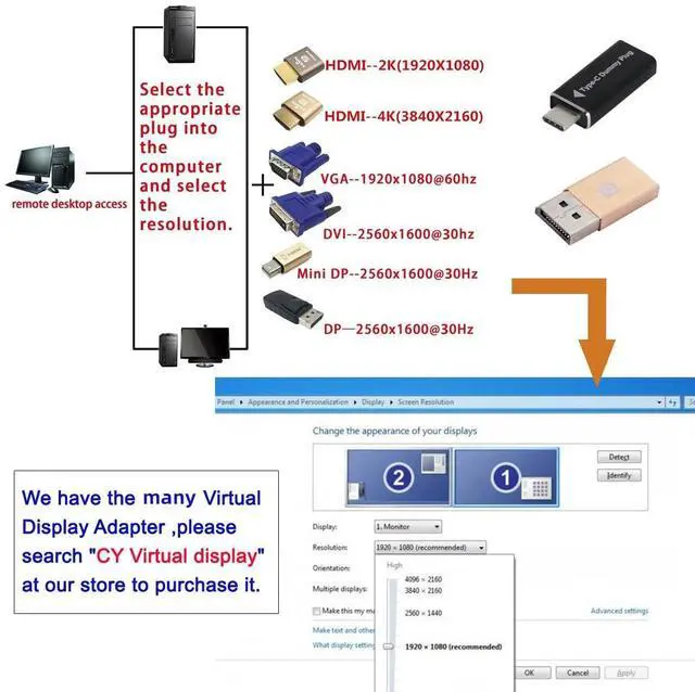 Alt view image 7 of 7 - Vszerda Virtual Display Adapter DVI DDC EDID Dummy Plug Headless Ghost Display Emulator 2560x1600p@60Hz