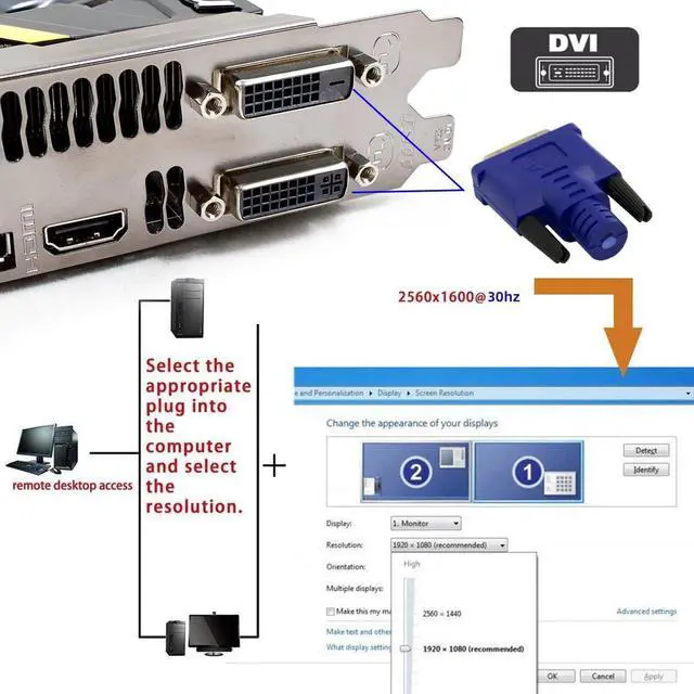 Alt view image 6 of 7 - Vszerda Virtual Display Adapter DVI DDC EDID Dummy Plug Headless Ghost Display Emulator 2560x1600p@60Hz