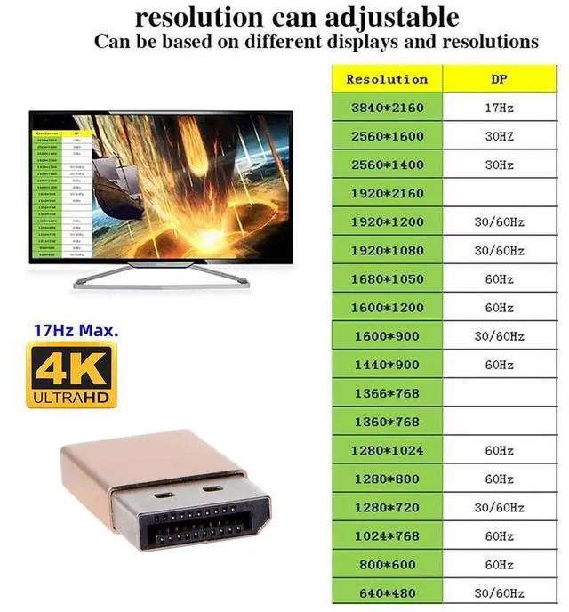 Alt view image 5 of 7 - Vszerda DP Virtual Display Adapter Displayport Dummy Plug Headless Ghost Emulator 2560x1600p@60Hz