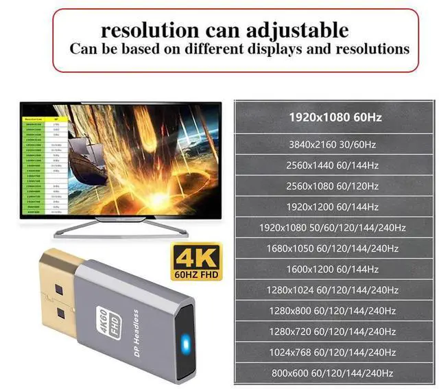 Alt view image 6 of 7 - Vszerda Adapter 4K@60Hz DP Virtual Display Displayport Active Adapter Dummy Plug Headless Ghost Emulator 1080p@120Hz