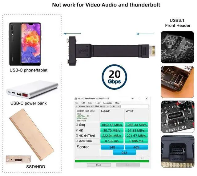 Alt view image 6 of 7 - Vszerda USB 3.2 Extension Data Cable 20Gbps, IDC Type-E 20Pin to USB-C Type-C Female Front Panel Header Adapter Cord 1.6FT, Flexible Flat FPC Design, Support SSD HDD, Phone, Tablet