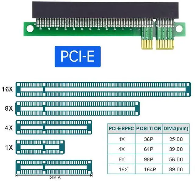 Alt view image 4 of 7 - Vszerda PCI-E Express 1x to 16x Male to Female Extender Converter Riser Card Adapter Extension for Graphics Card