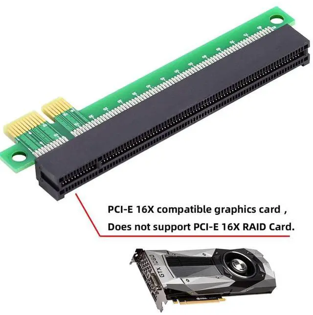 Alt view image 5 of 7 - Vszerda PCI-E Express 1x to 16x Male to Female Extender Converter Riser Card Adapter Extension for Graphics Card