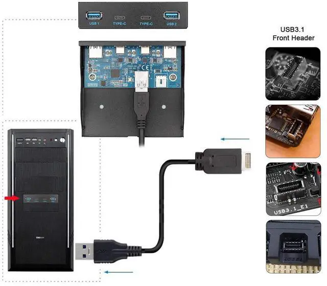 Alt view image 6 of 7 - Vszerda USB 3.1 Front Panel Header to USB-C & USB 3.0 HUB 4 Ports Front Panel Motherboard Cable for 3.5" Floppy Bay