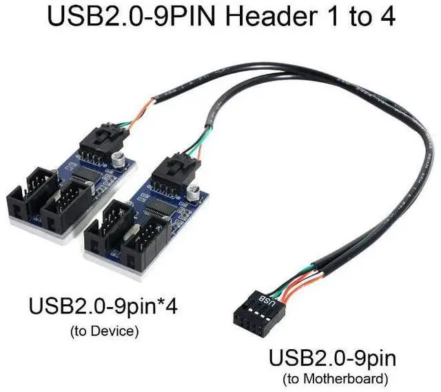 Alt view image 3 of 7 - Vszerda 9pin USB 2.0 Header 1 to 2/4 Female Extension Cable HUB Connector Adapter Port Multilier