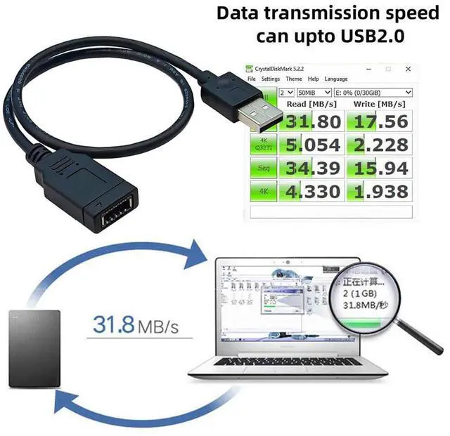 Alt view image 3 of 7 - Vszerda USB 2.0 Type-A Mainboard Header Male to Single USB 3.1 Front Panel Socket Key-A Type-E Extension Cable 0.4M