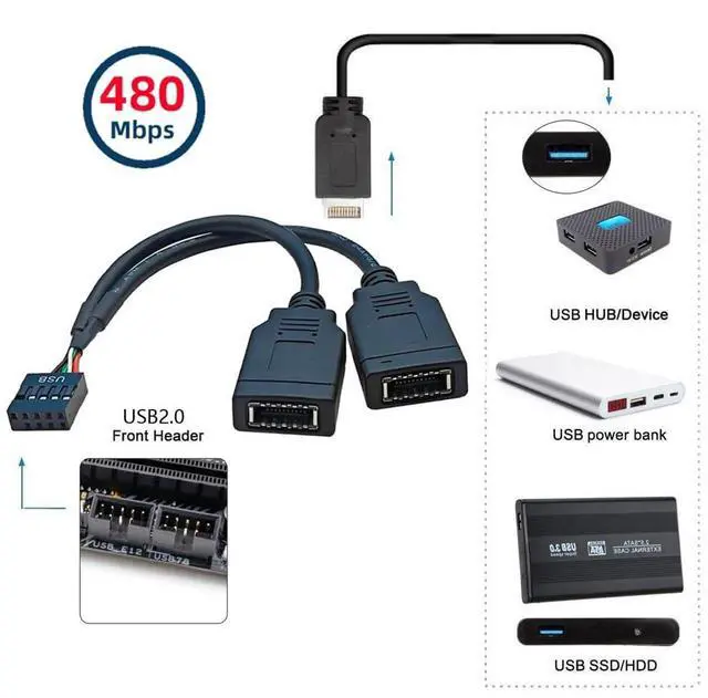 Alt view image 3 of 7 - Vszerda USB 3.1 Front Panel Socket Dual Port Type-E Key-A to USB 2.0 9Pin 10Pin Male Mainboard Header Extension Cable Mainboard Adapter Cord 15cm