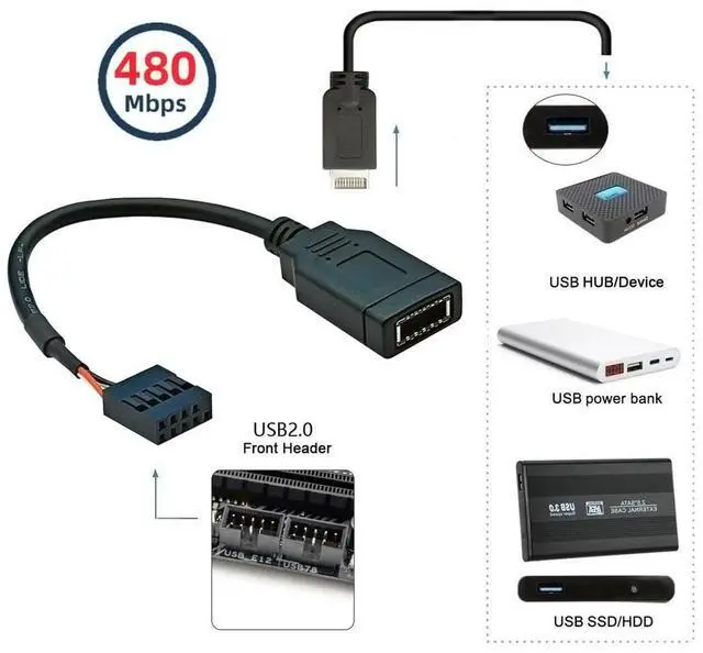 Alt view image 3 of 7 - Vszerda USB 3.1 Front Panel Socket Single Type-E Key-A to USB 2.0 9Pin 10Pin Male Motherboard Header Extension Cable Mainboard Adapter Cord 15cm